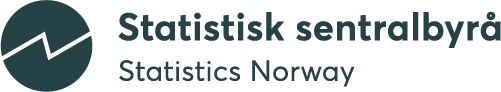 Statistisk sentralbyrå logo