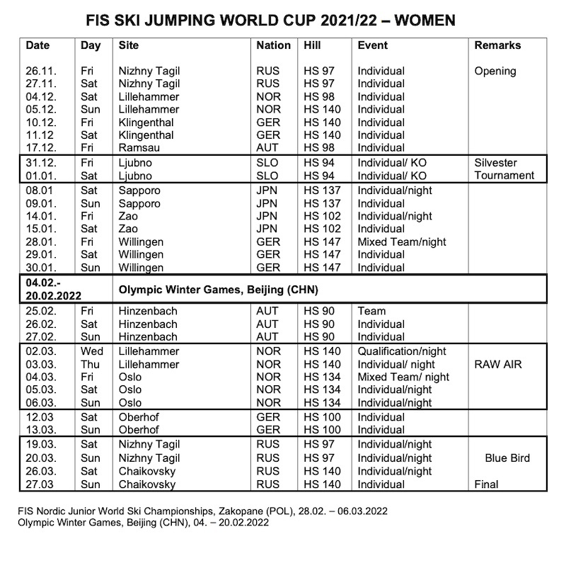 SKI Jummping WC Calendar Women 2022.jpg