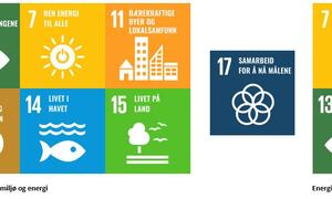 I Lokalsamfunnsplanen er syv av FNs bærekraftmål pekt ut som satsingsområder de kommende 10 år. På samme måte som bærekraftmålene henger sammen, henger også de to nye planene sammen.