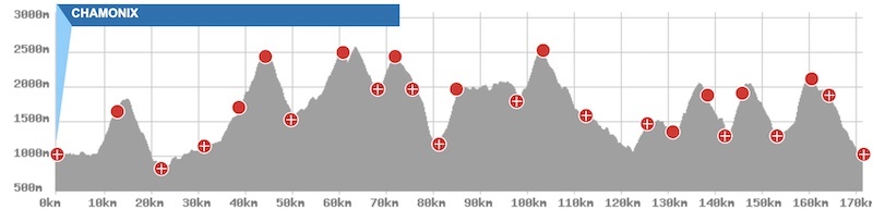 UTMB.jpg