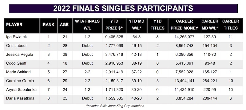 WTA MASTERS.jpg