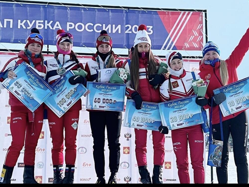 Photo : Russian Ski Team