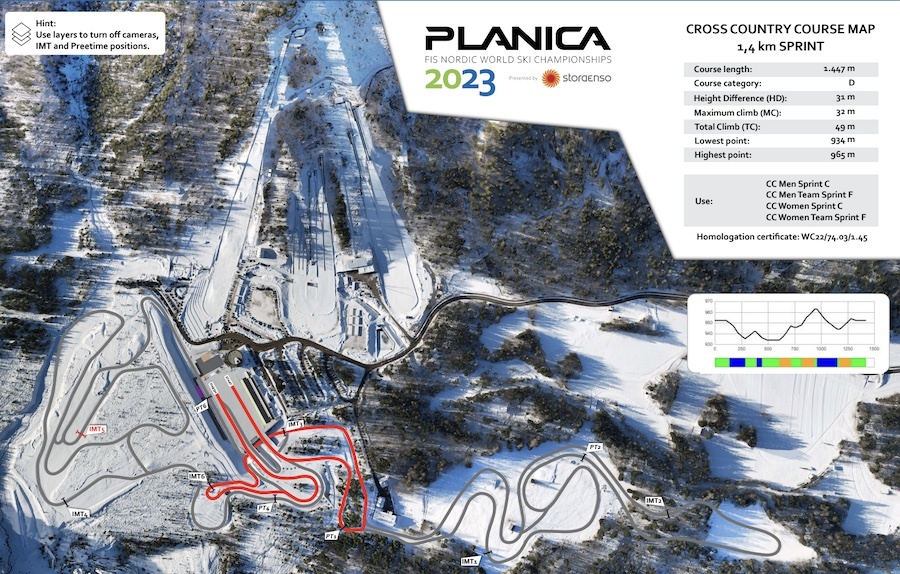 PISTEPLANICA.jpg