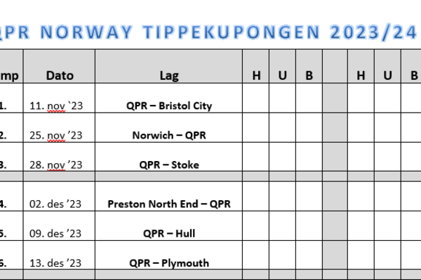 Hvor er de nå? - QPR Norway