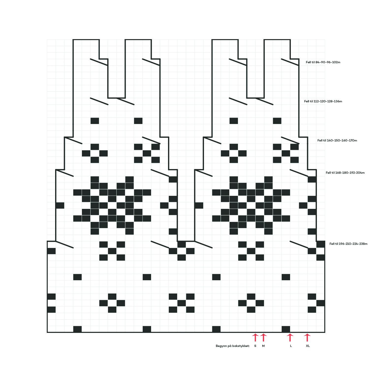 Mønsterdiagram til strikkeoppskrift