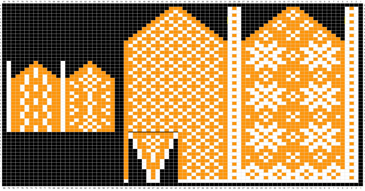 Mønsterdiagram votter