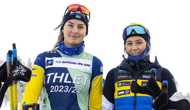 Danielsson/IBU Training