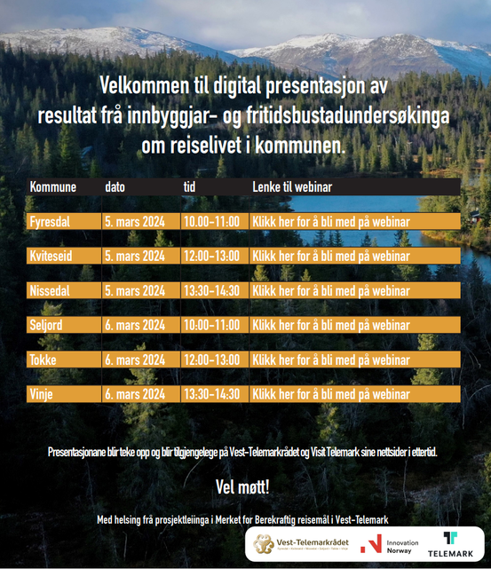 Plakat til digital presentasjon av resultat frå innbyggjar og fritidsundersøkinga i Vest-Telemark