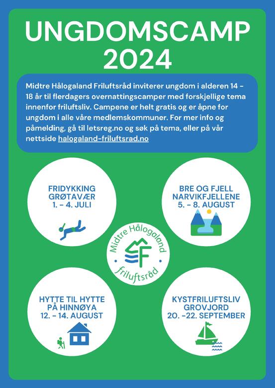 Bilde med informasjon om de forskjellige tilbudene. Samme informasjon som i artikkelteksten.