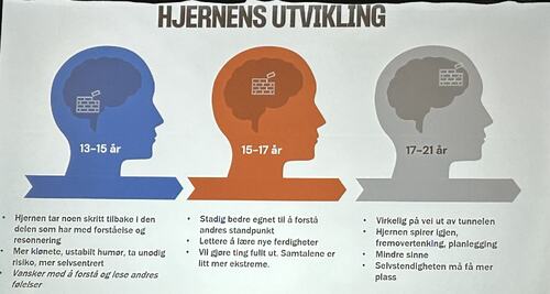 MOT Herøy skole 28