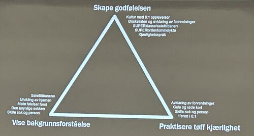 MOT Herøy skole 28