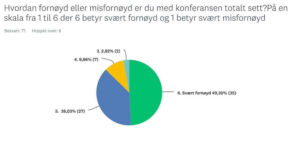 STK2024Q42TotaltSett1000.jpeg