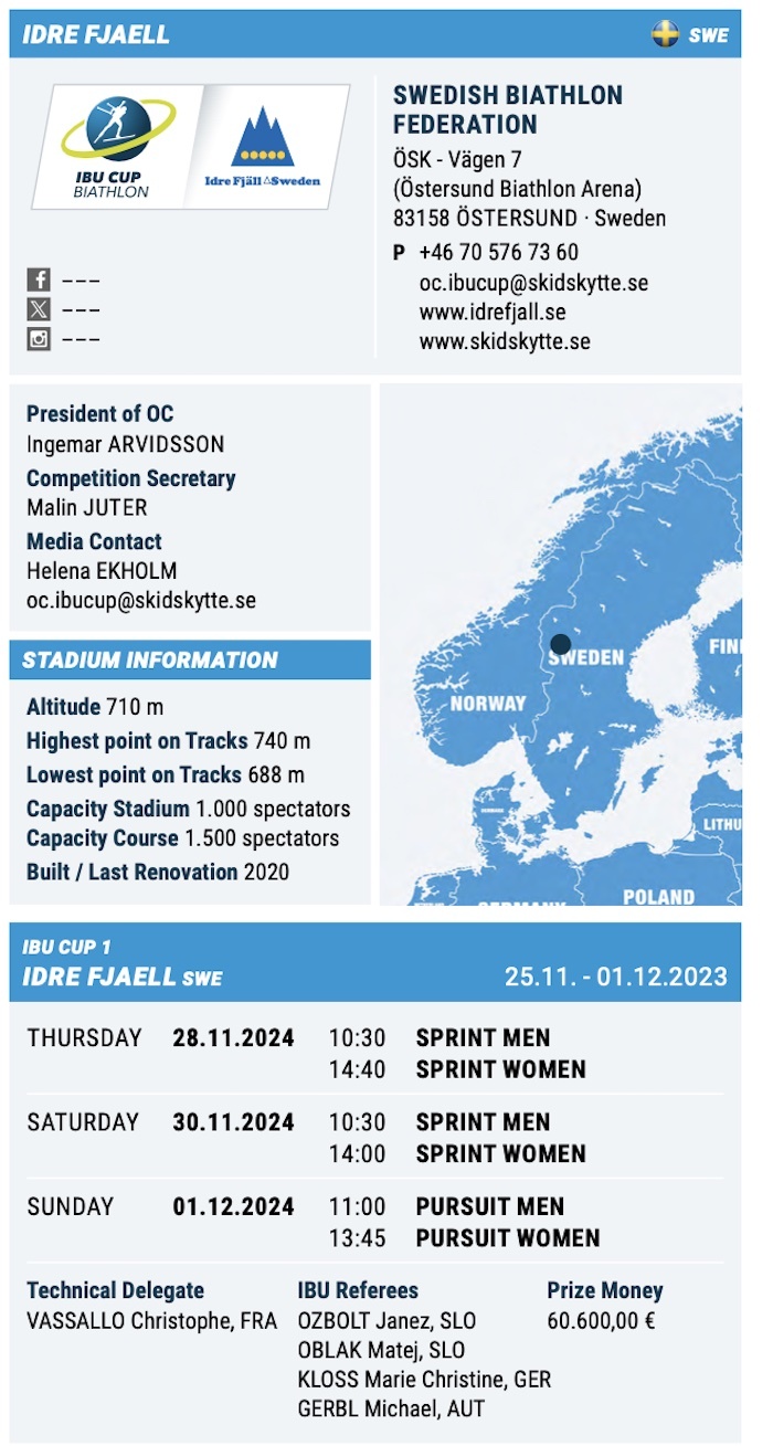 IBU PROGRAMME IDRE.jpg