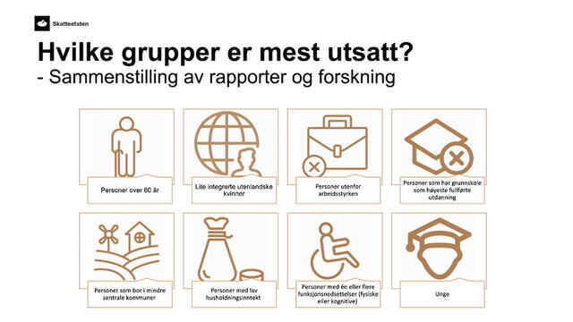 De mest utsatte gruppene.