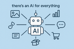 Illustrasjon med en robot i midten omgitt av handlekurv etc