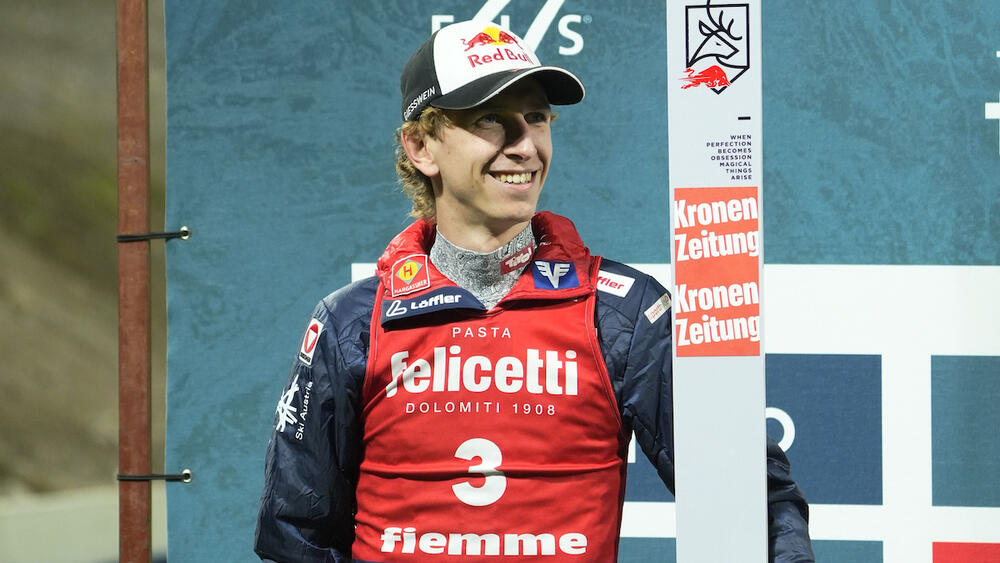 Daniel Tschofenig