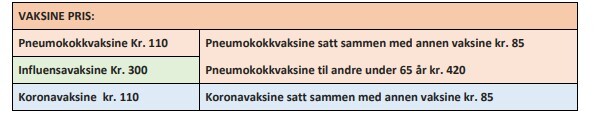 Vaksine priser