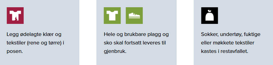 Informasjonsplakat for sortering av tekstiler