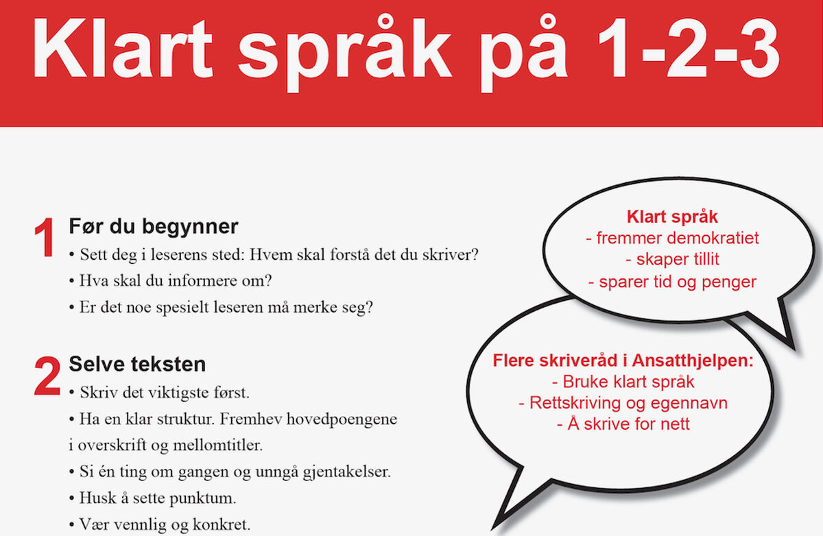 - Skal klarspråk få varig effekt, må det bygges inn i strukturen – ikke legges utenpå, understreker Ann-Kristin Loodtz. Illustrasjon: Klipp fra Bergen kommunes plakat om klart språk Bergen kommunes klarspråk-plakat med de to første punktene. I Overkskriften står det Klart språk på 1-2-3. Bakgrunnsfargen i overskriften er rød.