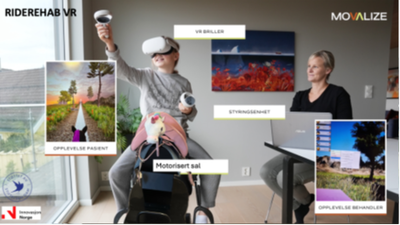 Movalize motorisk sal