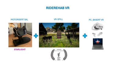 Movalize motorisk sal