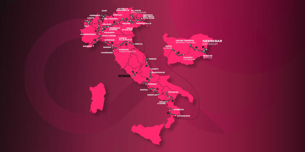 GIRO 2026