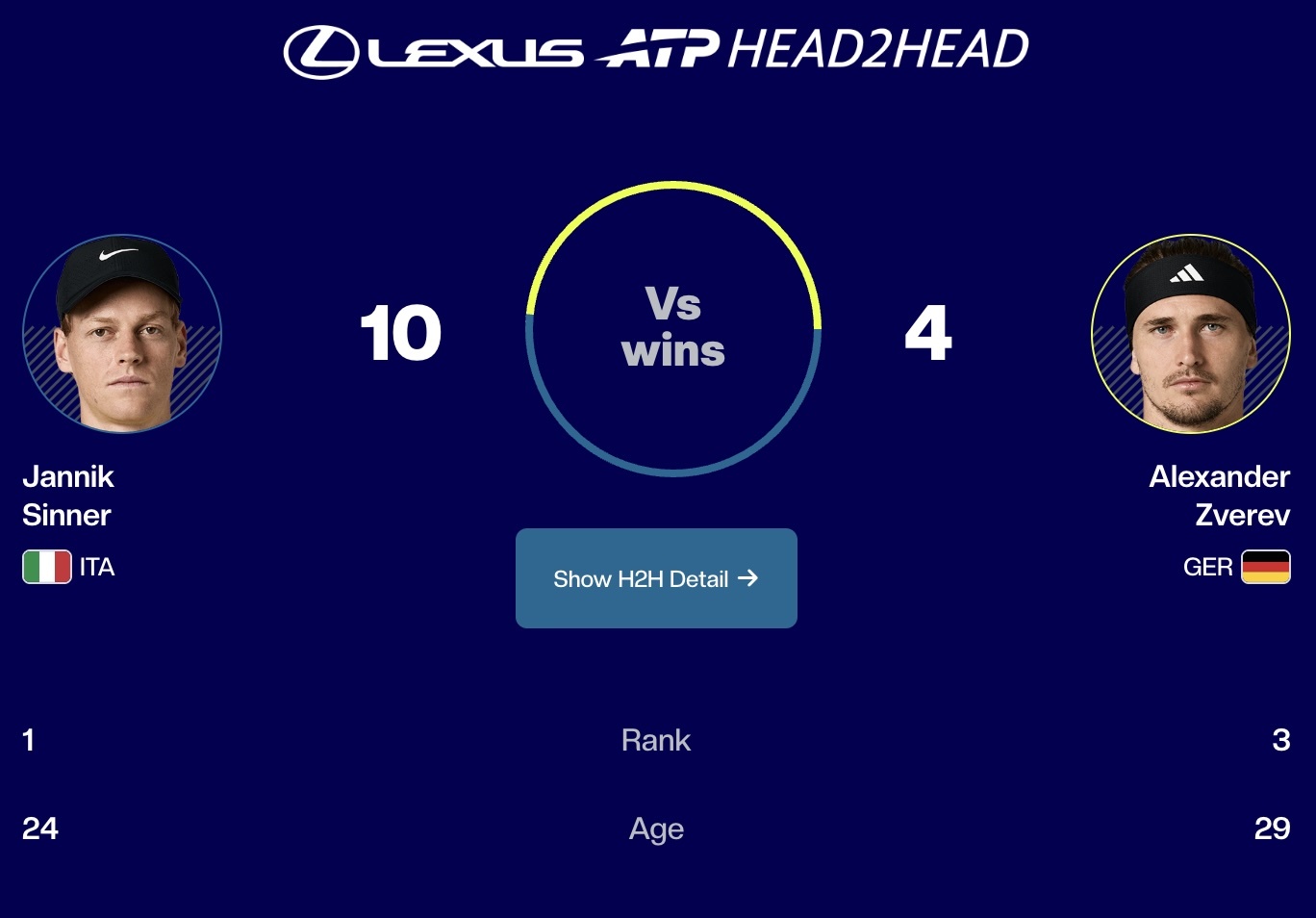 Sinner vs Zverev.jpg