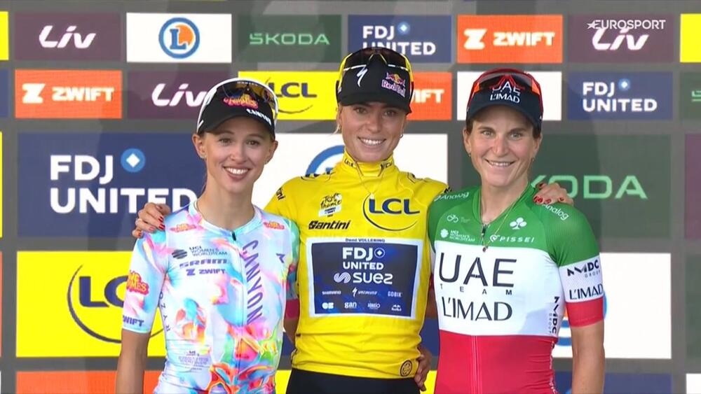 Podium Tour féminin