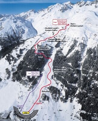 piste st anton