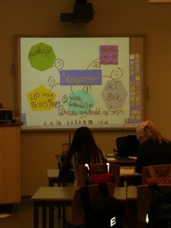 Son skole whiteboard Son skole whiteboard